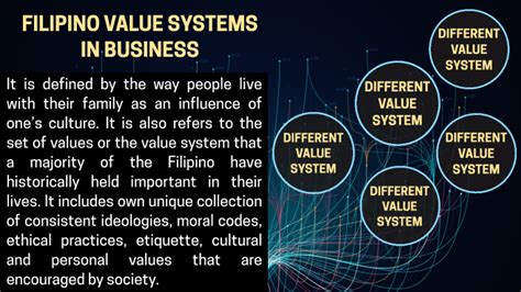 Typology of Filipino Value Orientation by Quemel Malte on Prezi.